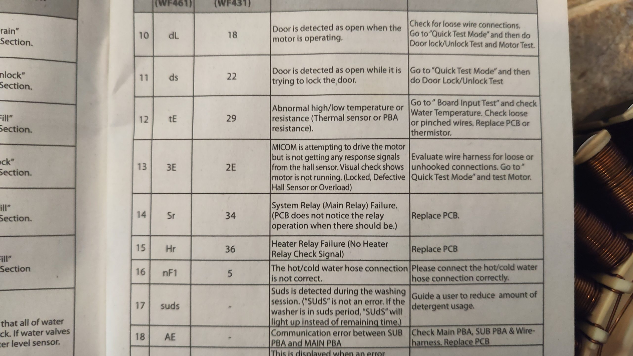samsung-washer-service-manual-error-code-chart-3e2-no-3e1-close-up